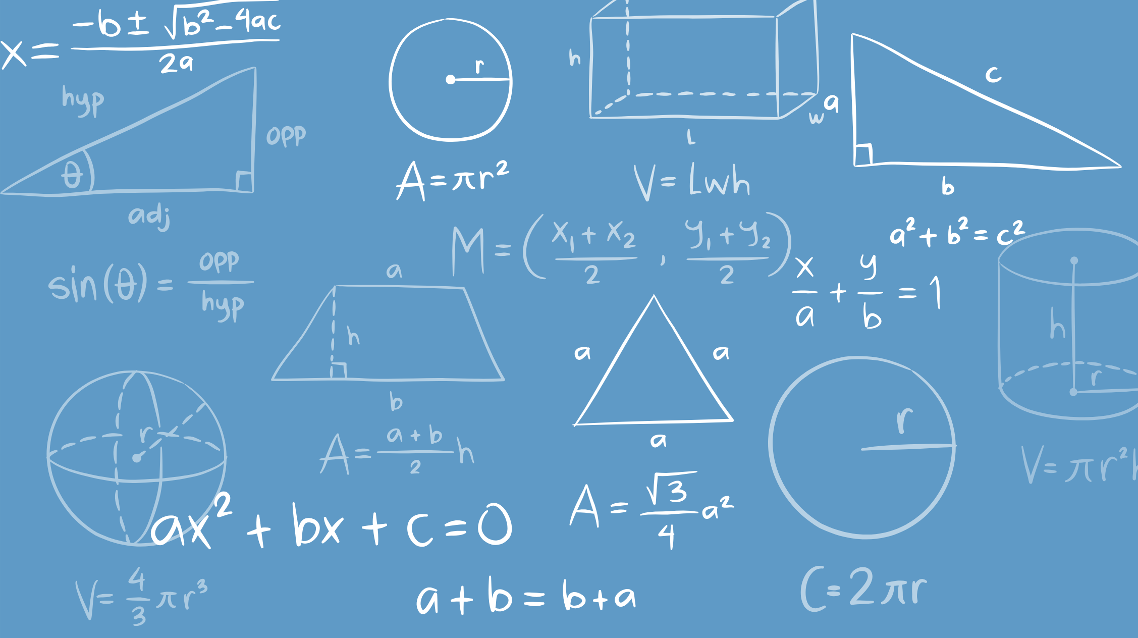 Fond d'écran de la page d'accueil, image d'expressions mathématiques